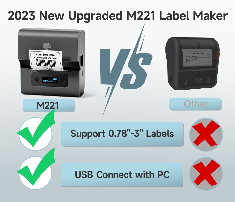 Gerçek Phomemo M221 3 inç Su G - Label Printer Thermal incelemesi ve fiyatı