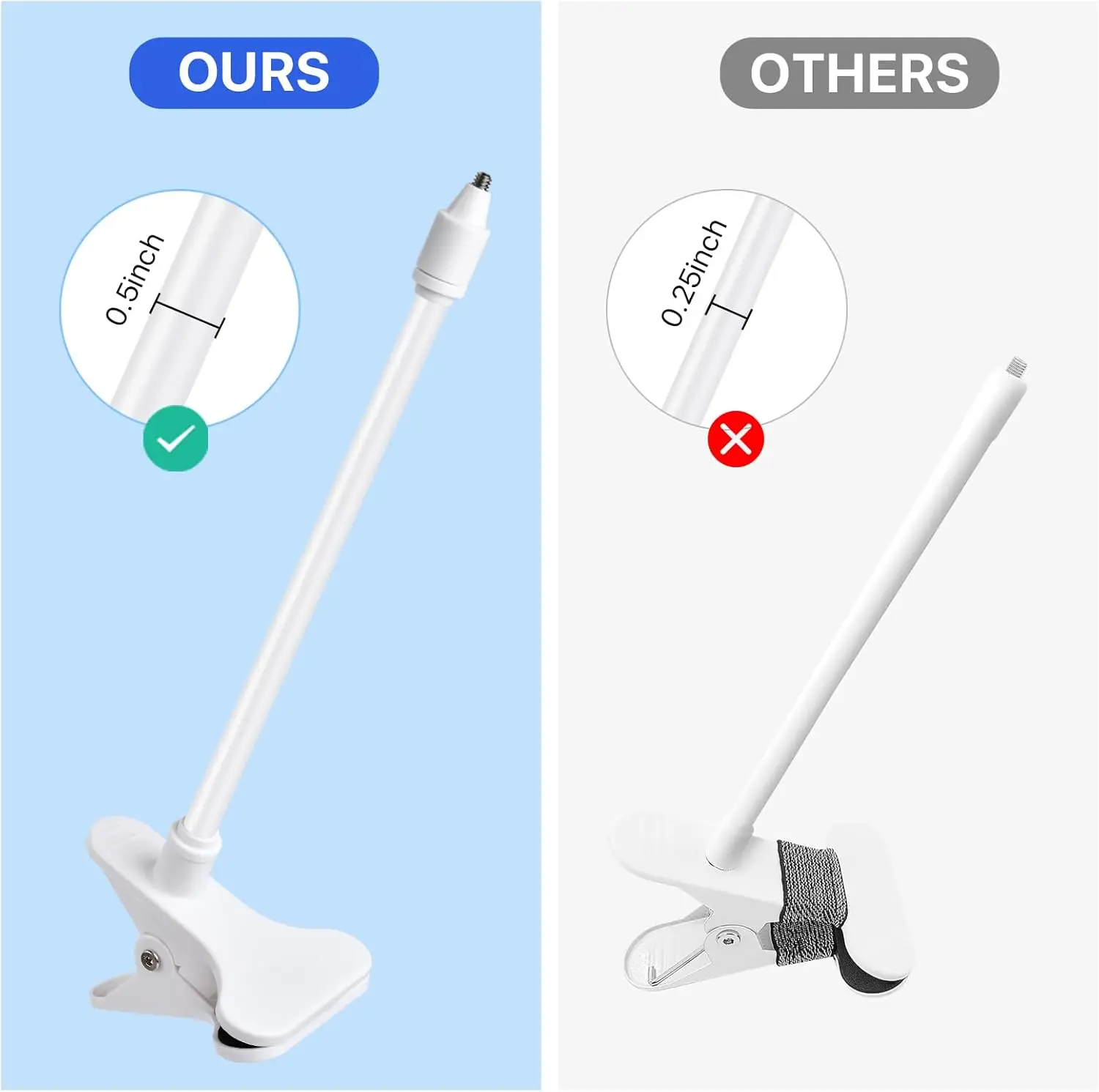 25 cm/41 cm Esnek Bebek Monitö - Webcam Stand Clip incelemesi ve fiyatı