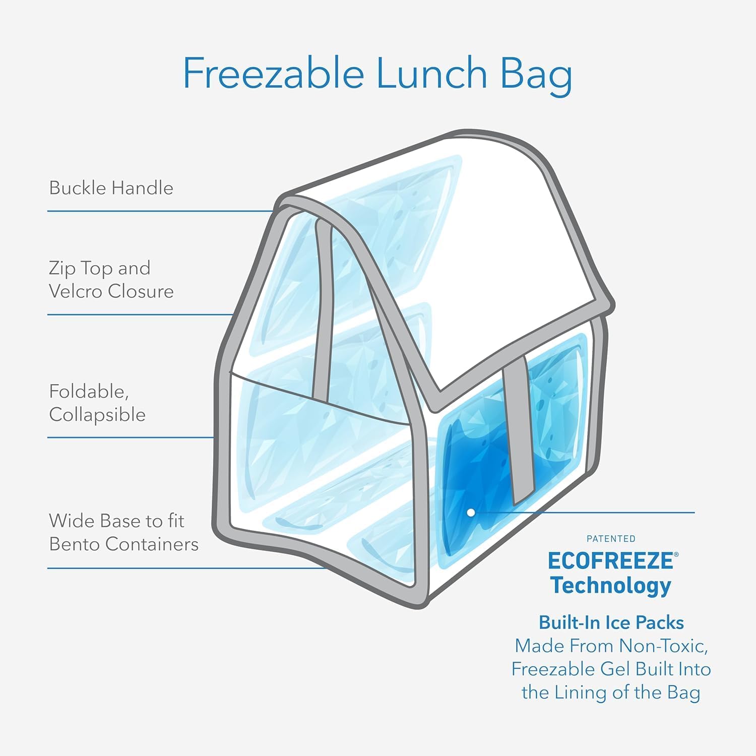 Paketle ®   Dondurulabilir Öğl - Office Tech Typing incelemesi ve fiyatı