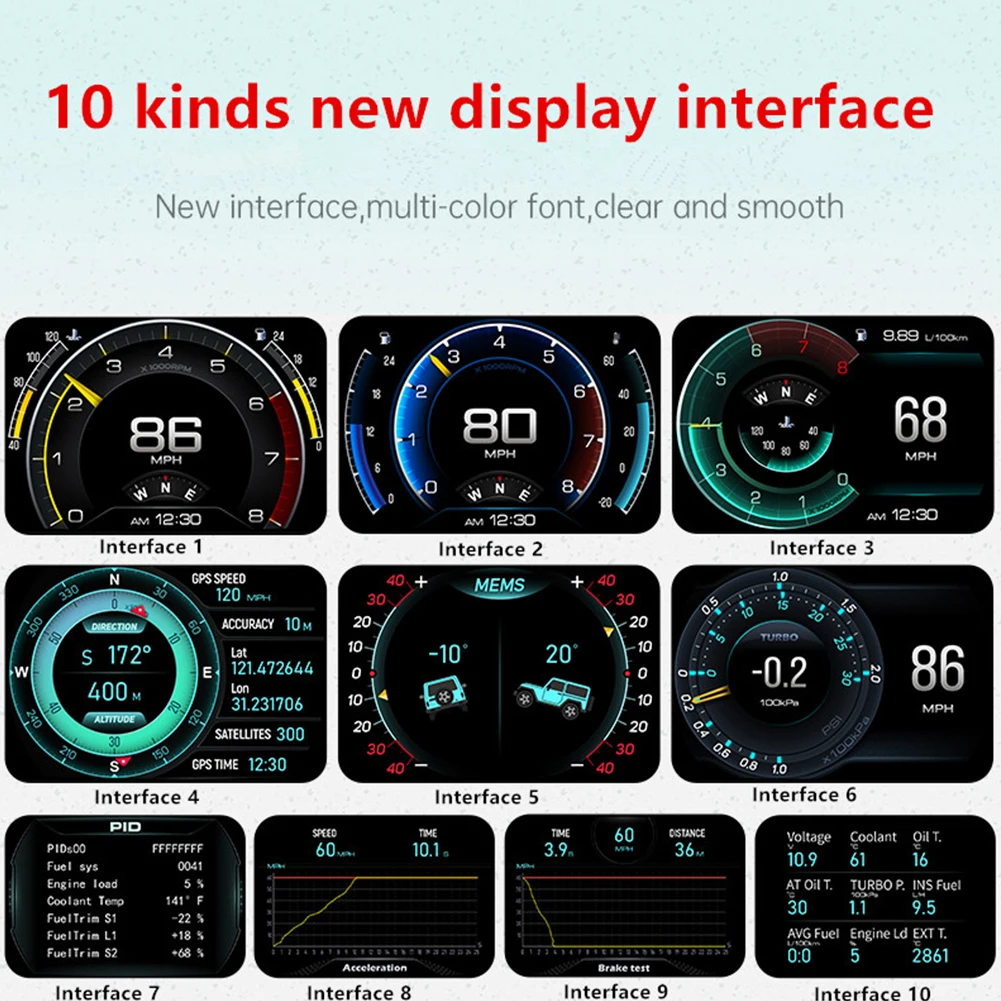 A700 Araba HUD Yerleşik Bilgis - Pc Security Lock incelemesi ve fiyatı
