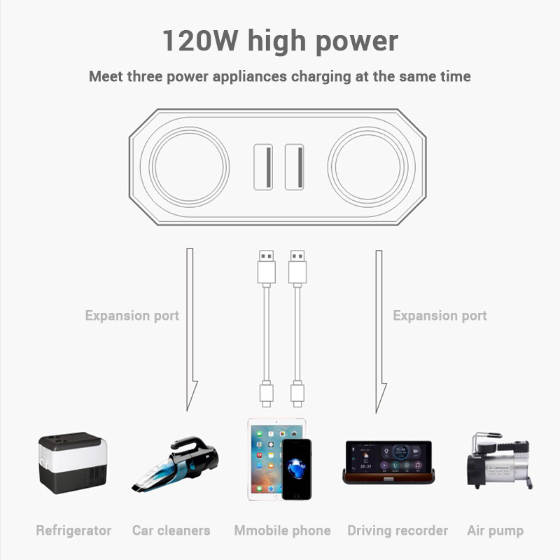 SEAMETAL 120W araba şarjı 1m k - Cable Lock Laptop incelemesi ve fiyatı